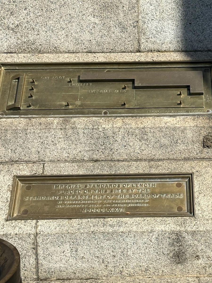 Unique Things to see in London